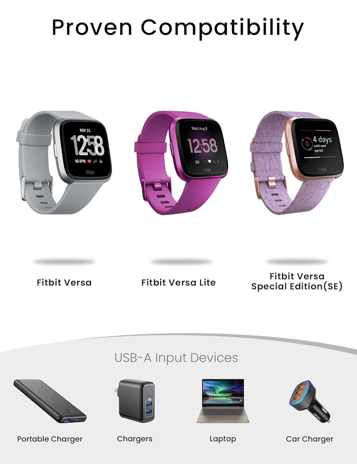 Fitbit Versa  SE Charger  Fast & Durable Replacement Cable - PazerPro